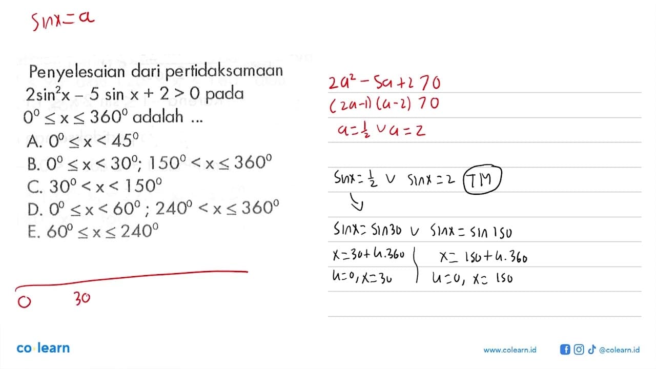 Penyelesaian dari pertidaksamaan 2sin^2 x-5sin x +2>0 pada