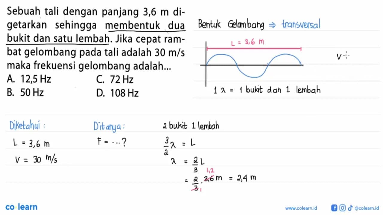 Sebuah tali dengan panjang 3,6 m digetarkan sehingga