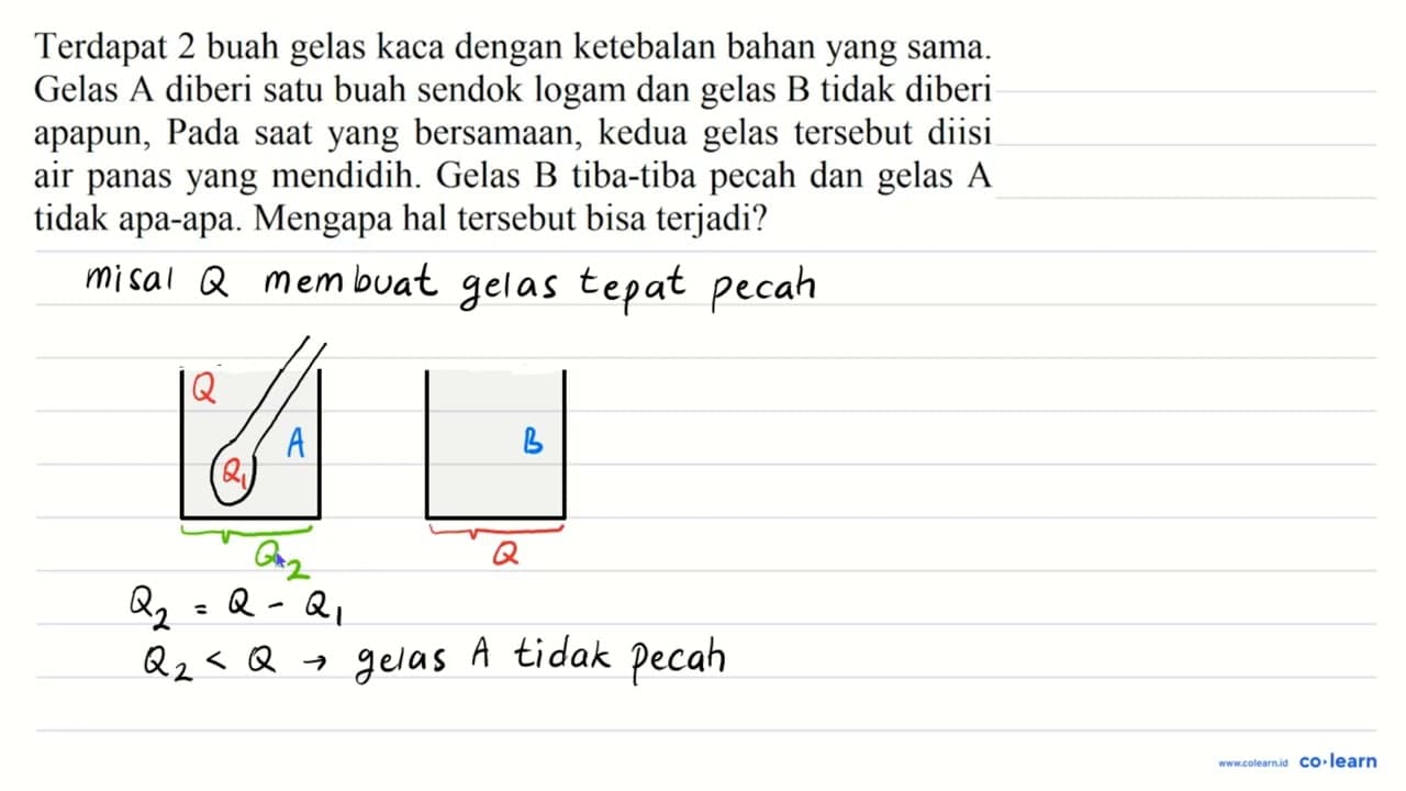 Terdapat 2 buah gelas kaca dengan ketebalan bahan yang