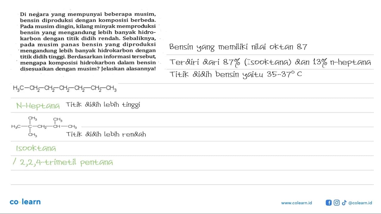 Di negara yang mempunyai beberapa musim, bensin diproduksi